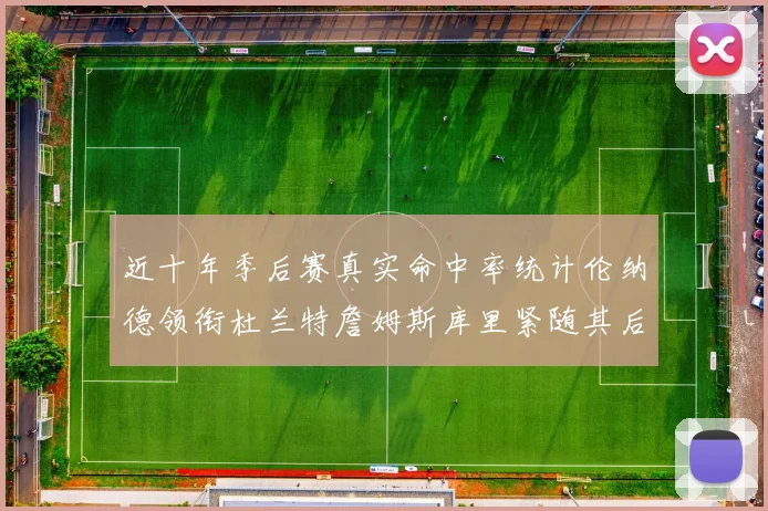近十年季后赛真实命中率统计伦纳德领衔杜兰特詹姆斯库里紧随其后